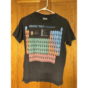 Cotton Expressions Limited Periodic Table of Elements Black